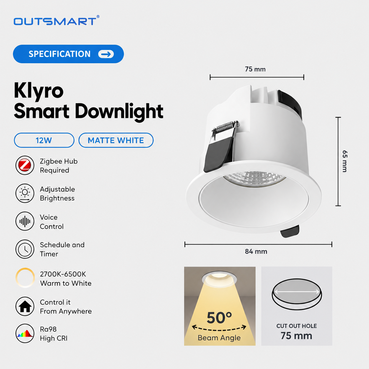 KLYRO REVISED