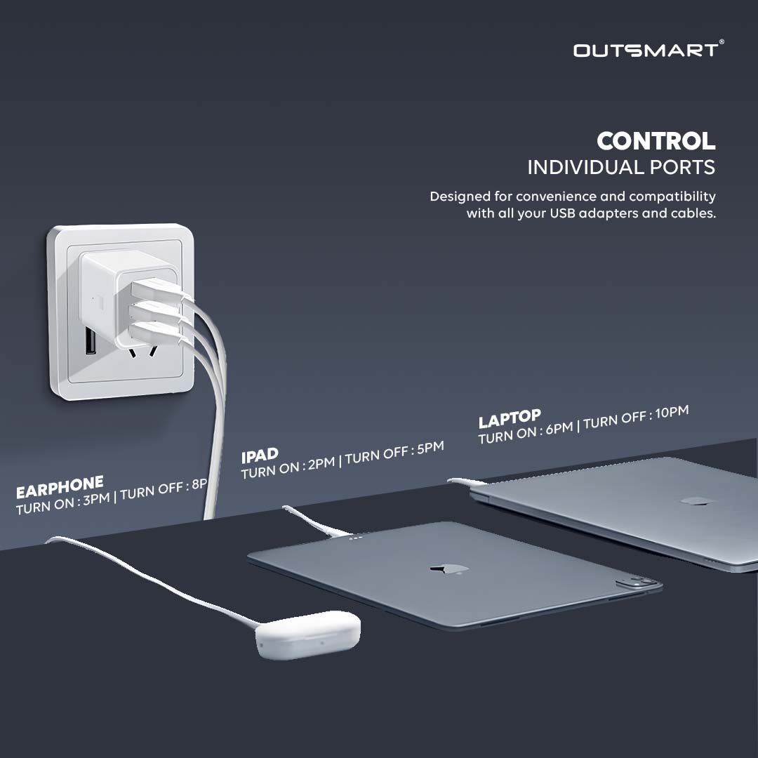 3. PRODUCT IMAGES-2-SMART USB PORTS