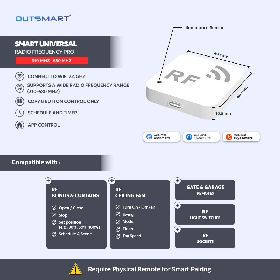 SMART RF PRO-VARIATION IMAGES