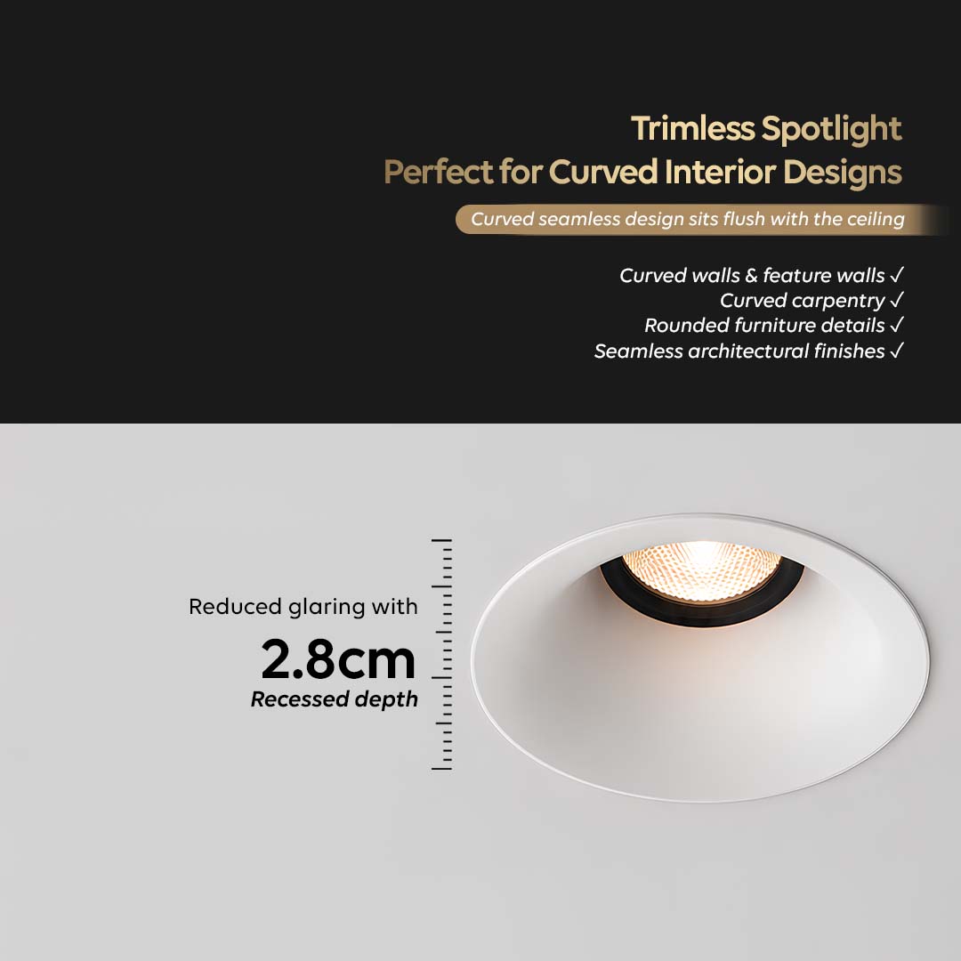 5. PRODUCT FEATURES-1-SMART SPOTLIGHT SURVO