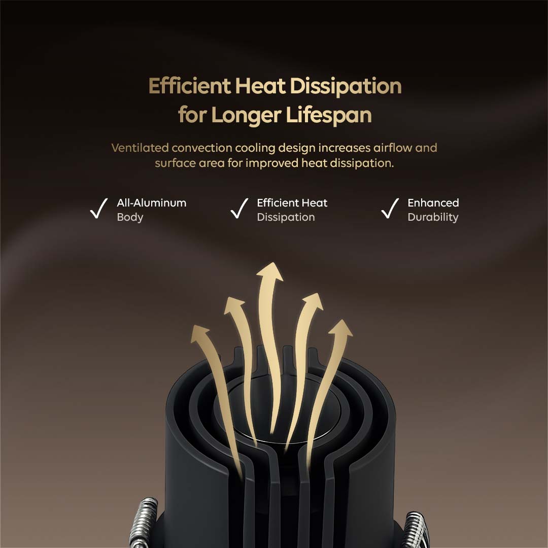 5. PRODUCT FEATURES-2-SMART SPOTLIGHT SURVO