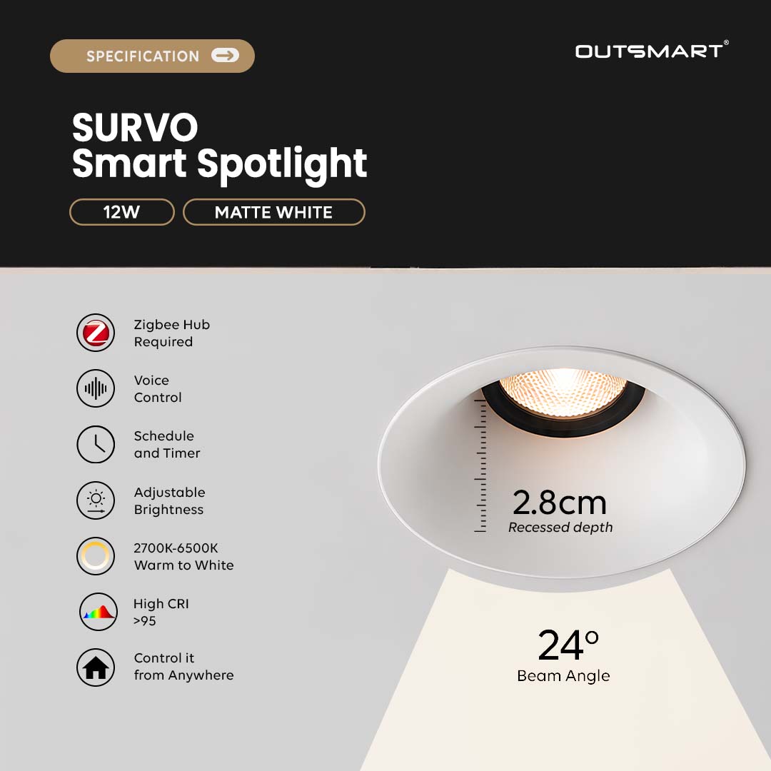 SMART SURVO SPOTLIGHT-2 (1)