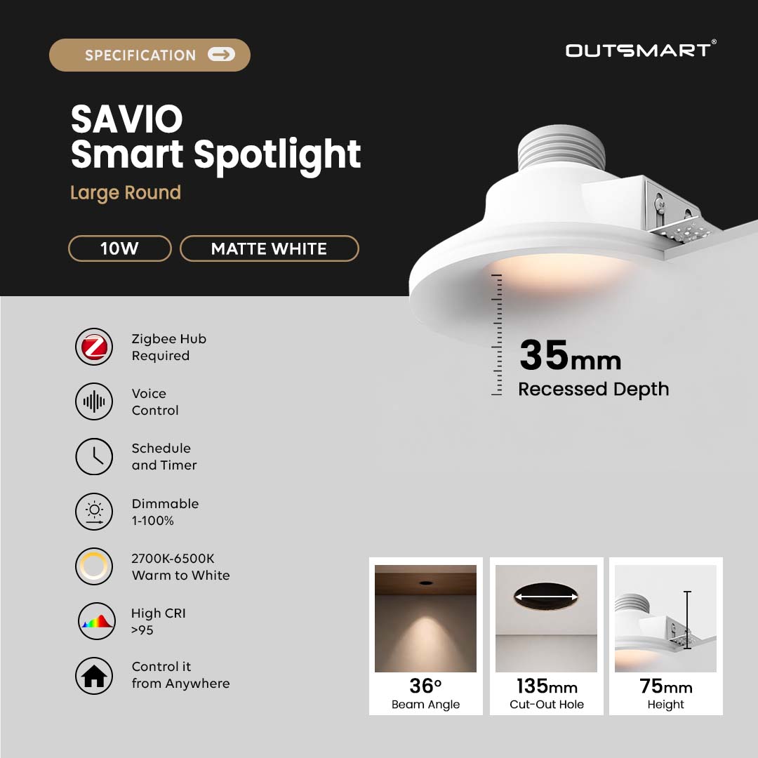 1. SAVIO SMART SPOTLIGHT-10W-MATTE WHITE