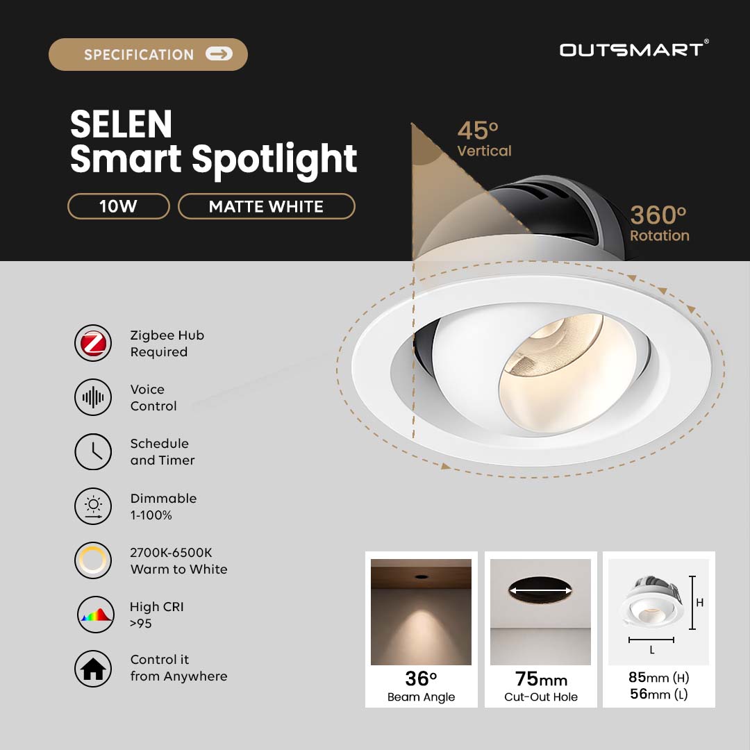 3. SELEN SMART SPOTLIGHT-10W-MATTE WHITE