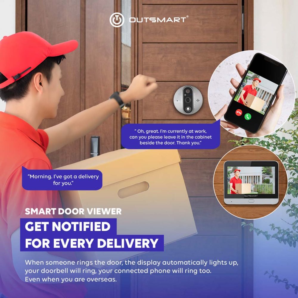 3. PRODUCT IMAGES-2-SMART DOOR VIEWER
