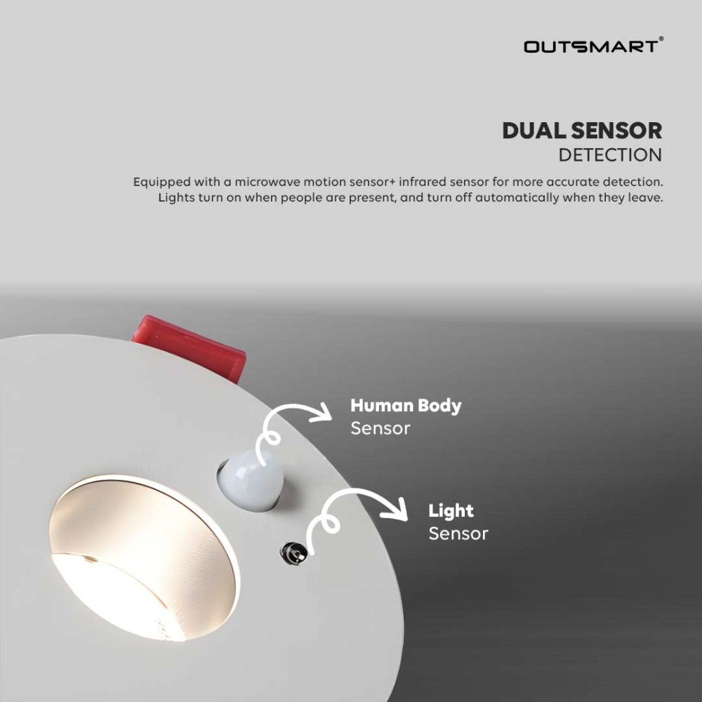 3. PRODUCT IMAGES-3-NIGHT LIGHT SENSOR