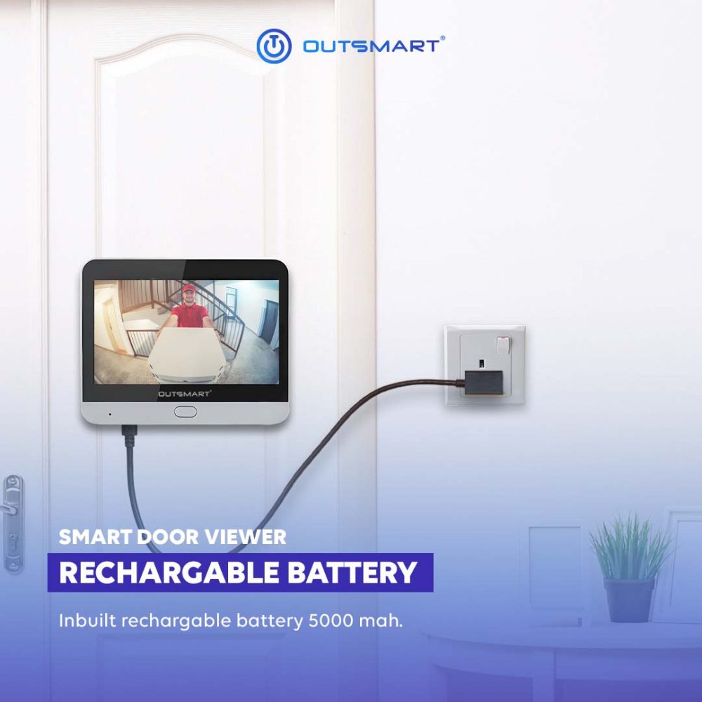 3. PRODUCT IMAGES-3-SMART DOOR VIEWER