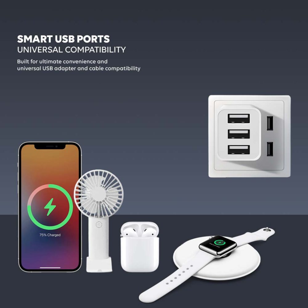 3. PRODUCT IMAGES-5-SMART USB PORTS