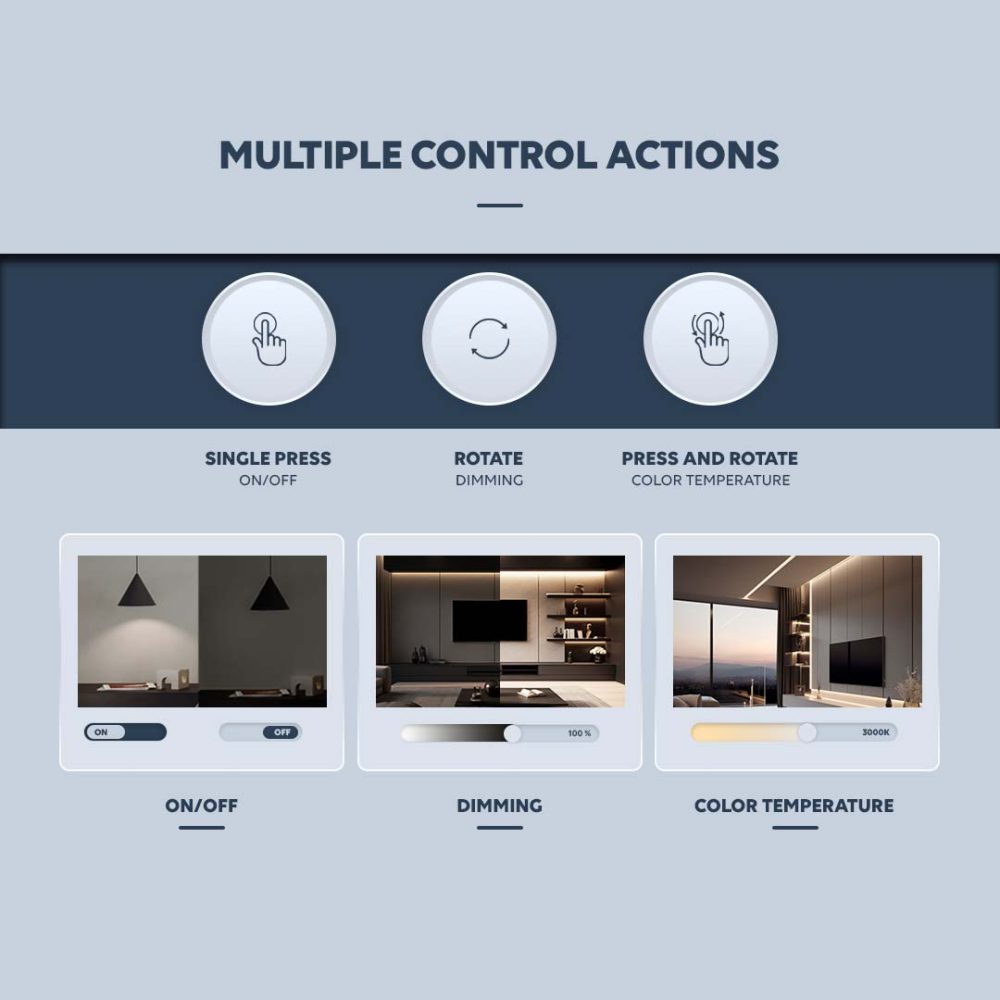 5. PRODUCT FEATURES-1-MULTIPLE CONTROL ACTIONS