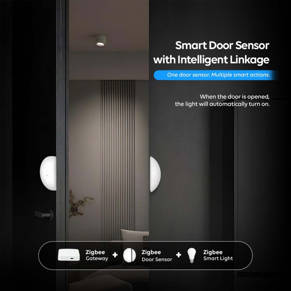 5. PRODUCT FEATURES-2-INTELLIGEN LINKAGE