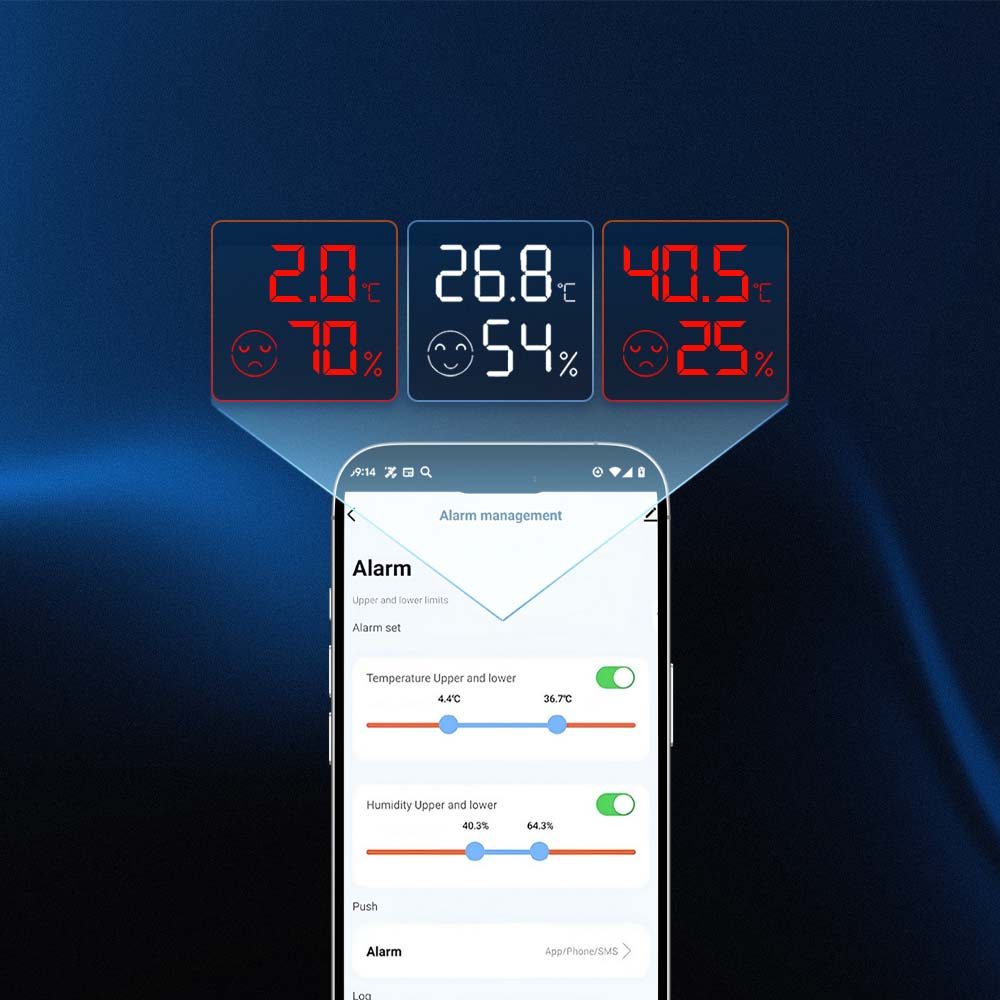 5. PRODUCT FEATURES-2-Temperature & Humidity Alarm