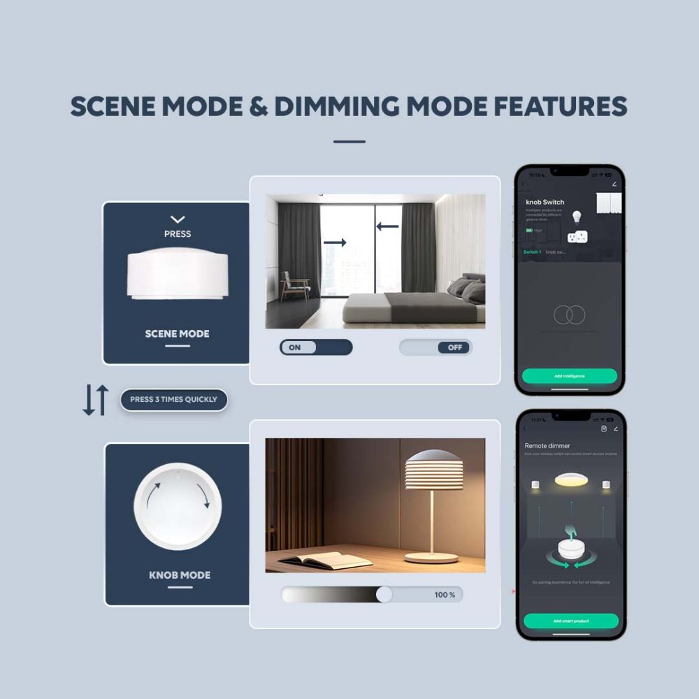 5. PRODUCT FEATURES-3-DUAL MODE