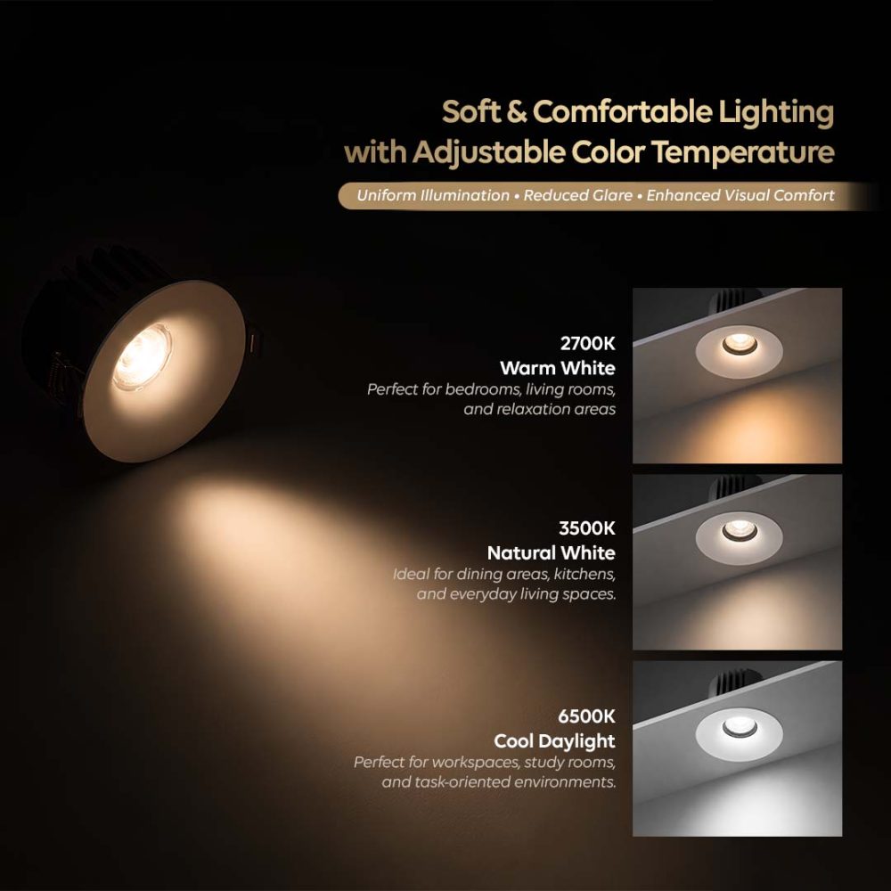 5. PRODUCT FEATURES-3-SMART SPOTLIGHT SURVO