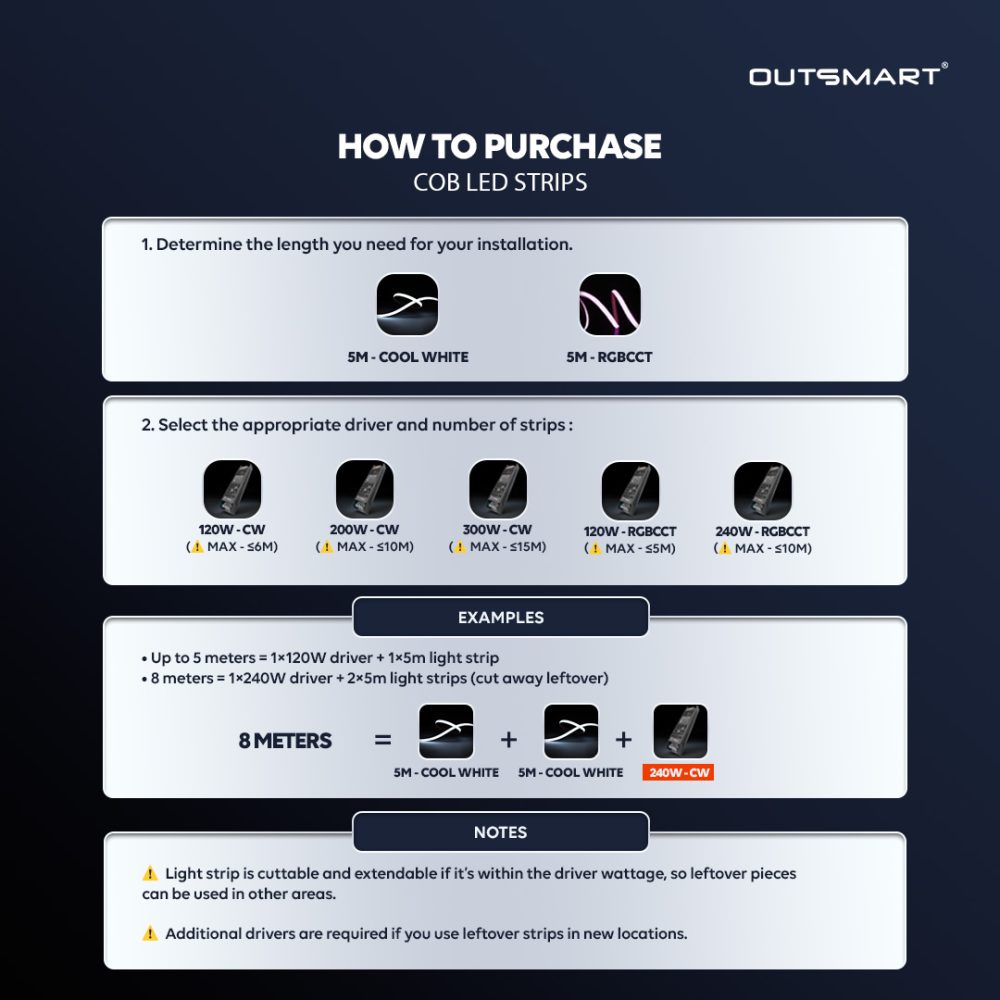 HOW TO PURCHASE-1080px