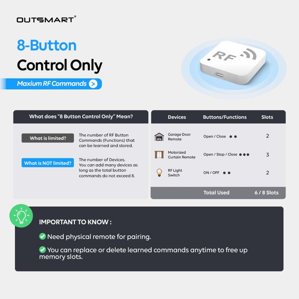 SMART RF PRO-5