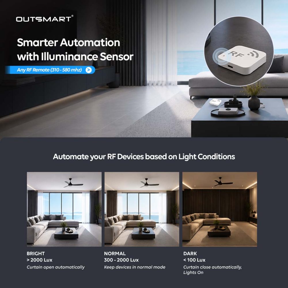 SMART RF PRO-7